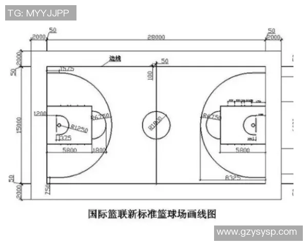 足球门的标准尺寸是多少米以及对比赛的影响分析